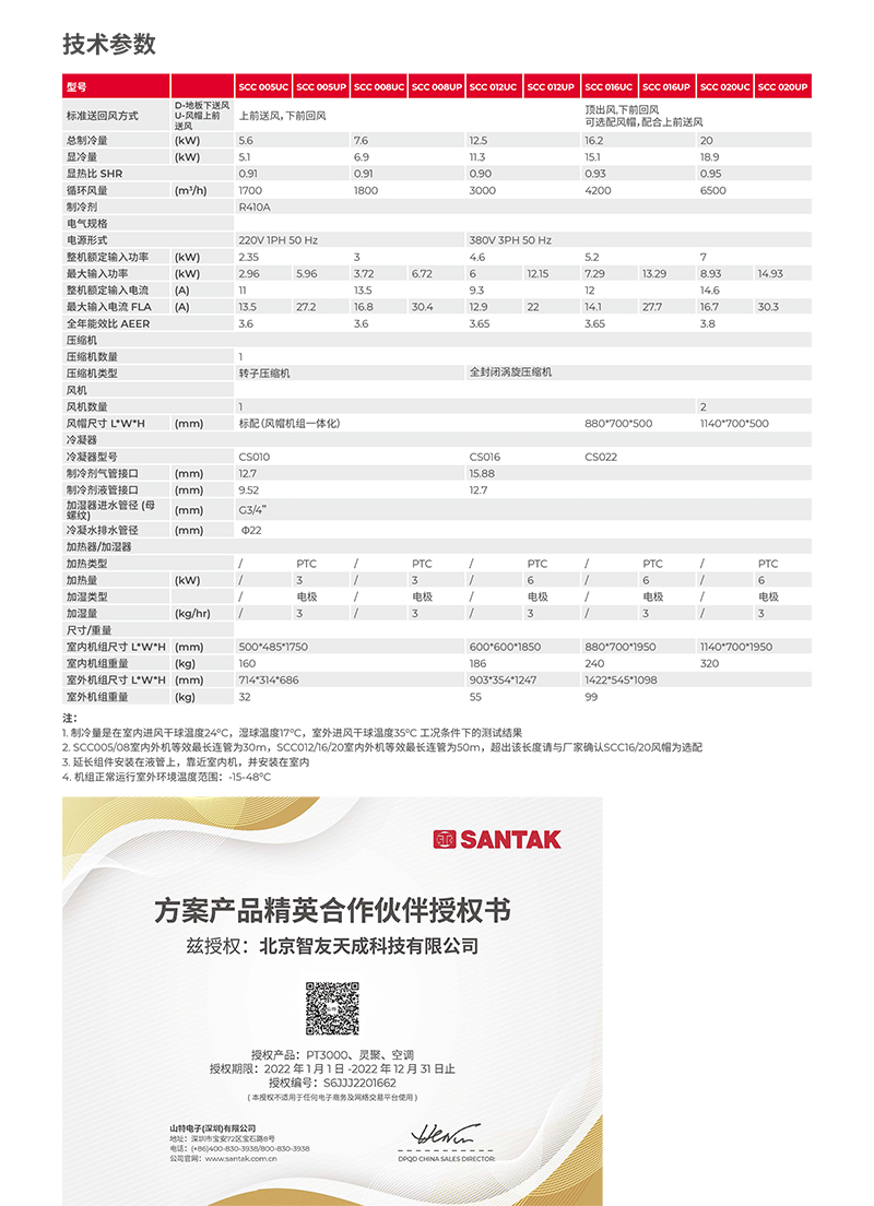 山特城堡 (SCC) 系列机房专用空调(5-20kW)产品彩页-4.jpg